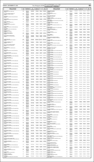 philippinestar_m-20161127_000_00_00_005.pdf
