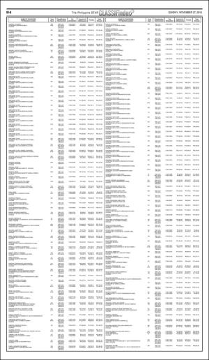 philippinestar_m-20161127_000_00_00_006.pdf