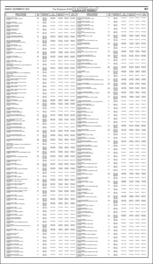 philippinestar_m-20161127_000_00_00_007.pdf