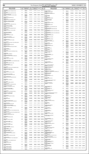 philippinestar_m-20161127_000_00_00_008.pdf