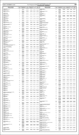philippinestar_m-20161127_000_00_00_009.pdf