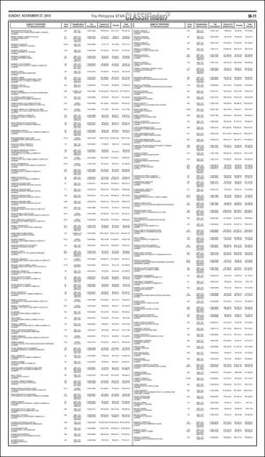 philippinestar_m-20161127_000_00_00_011.pdf