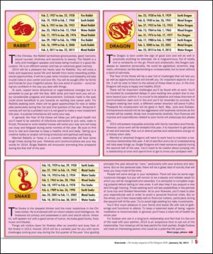 philippinestar_n-20140126_000_00_00_005.pdf