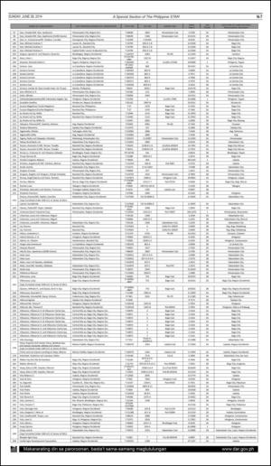 philippinestar_n-20140629_000_00_00_007.pdf
