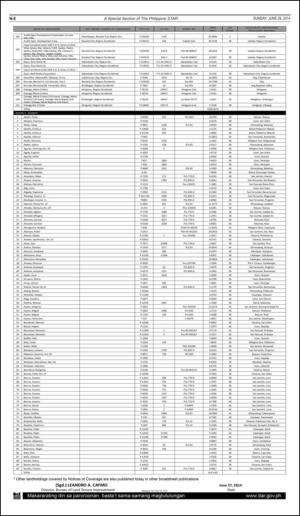 philippinestar_n-20140629_000_00_00_008.pdf