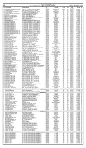 philippinestar_o-20151213_000_00_00_002.pdf