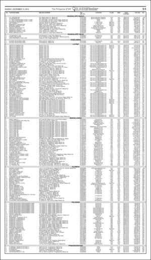 philippinestar_o-20151213_000_00_00_003.pdf