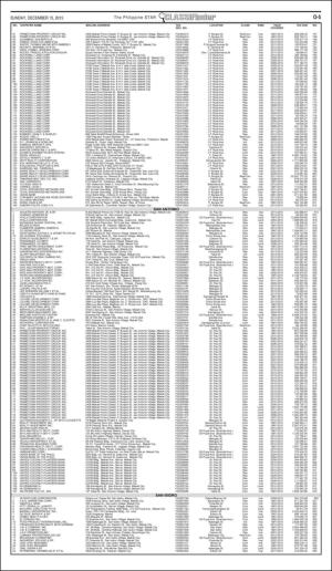 philippinestar_o-20151213_000_00_00_005.pdf