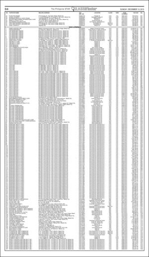 philippinestar_o-20151213_000_00_00_006.pdf