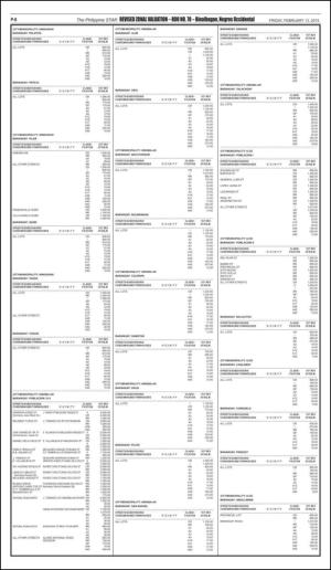 philippinestar_p-20150213_000_00_00_008.pdf