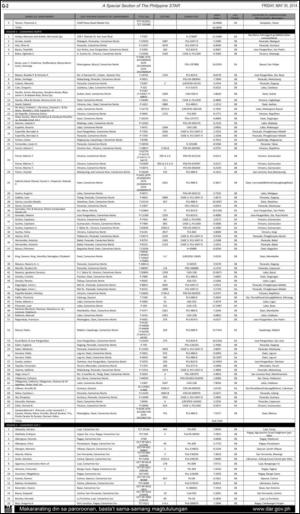 philippinestar_q-20140530_000_00_00_002.pdf