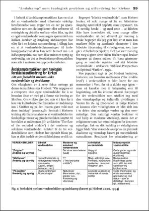 praktiskteologi-20101201_002_00_00_039.pdf