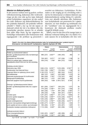 praktiskteologi-20111205_002_00_00_026.pdf