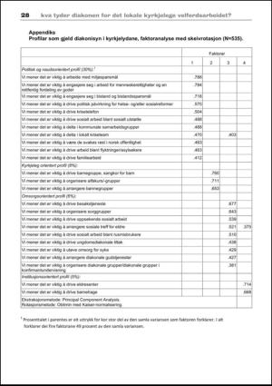 praktiskteologi-20111205_002_00_00_030.pdf