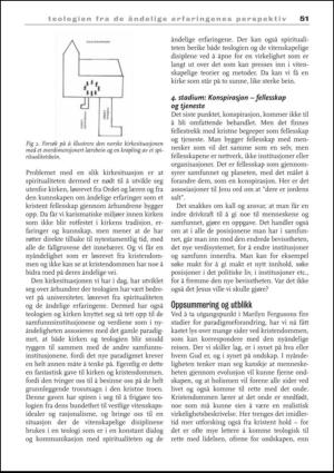 praktiskteologi-20120510_001_00_00_053.pdf