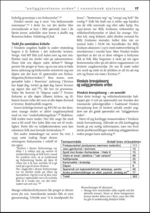 praktiskteologi-20130605_001_00_00_019.pdf