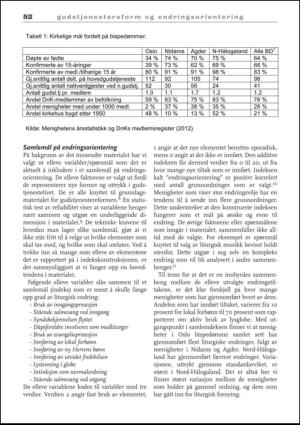 praktiskteologi-20141220_002_00_00_054.pdf