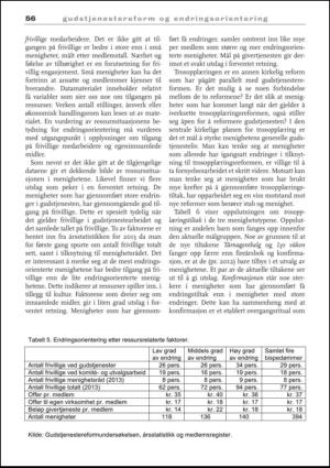 praktiskteologi-20141220_002_00_00_058.pdf