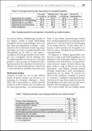 praktiskteologi-20141220_002_00_00_059.pdf