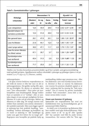 praktiskteologi-20160603_001_00_00_037.pdf