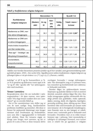 praktiskteologi-20160603_001_00_00_038.pdf