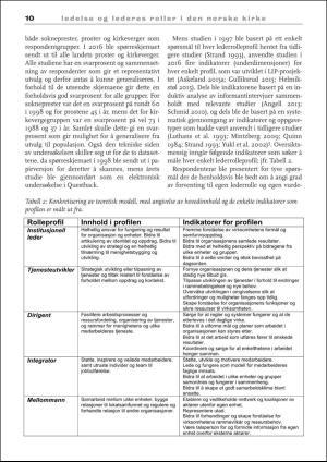 praktiskteologi-20161202_002_00_00_012.pdf