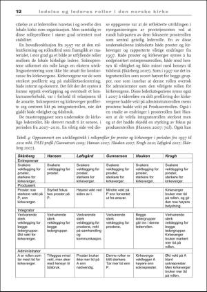 praktiskteologi-20161202_002_00_00_014.pdf