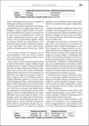 praktiskteologi-20181205_002_00_00_025.pdf