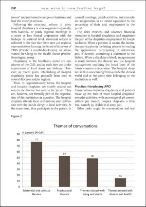 praktiskteologi-20191206_002_00_00_054.pdf