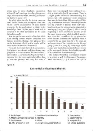 praktiskteologi-20191206_002_00_00_055.pdf