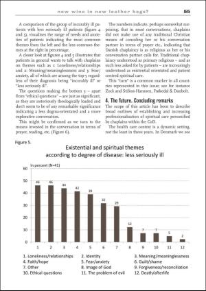 praktiskteologi-20191206_002_00_00_057.pdf