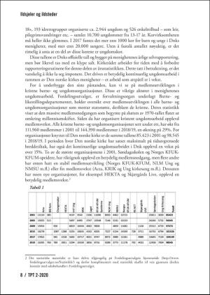 praktiskteologi-20201015_002_00_00_008.pdf