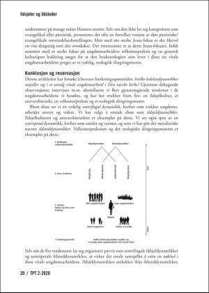 praktiskteologi-20201015_002_00_00_020.pdf