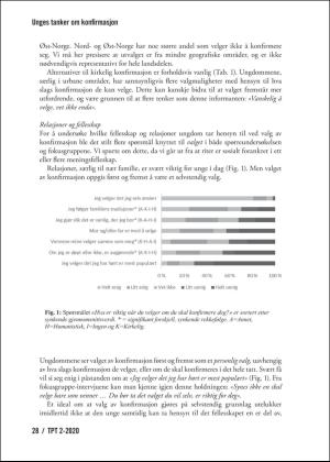 praktiskteologi-20201015_002_00_00_028.pdf
