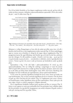 praktiskteologi-20201015_002_00_00_032.pdf