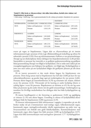 praktiskteologi-20201015_002_00_00_101.pdf