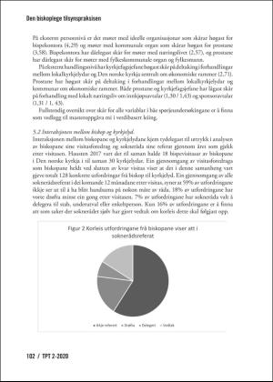 praktiskteologi-20201015_002_00_00_102.pdf