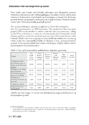praktiskteologi-20210415_001_00_00_014.pdf