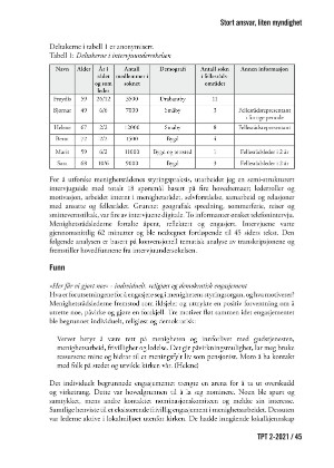 praktiskteologi-20211029_002_00_00_047.pdf