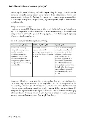 praktiskteologi-20211029_002_00_00_100.pdf