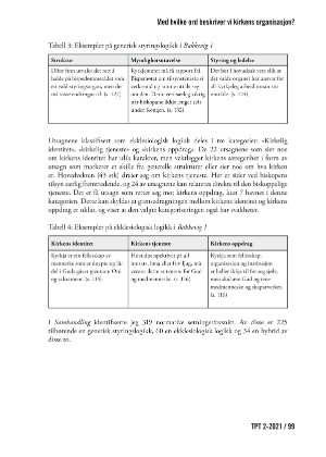praktiskteologi-20211029_002_00_00_101.pdf