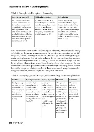 praktiskteologi-20211029_002_00_00_102.pdf