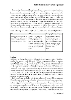 praktiskteologi-20211029_002_00_00_103.pdf