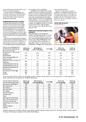 renhold-20251204_006_00_00_049.pdf