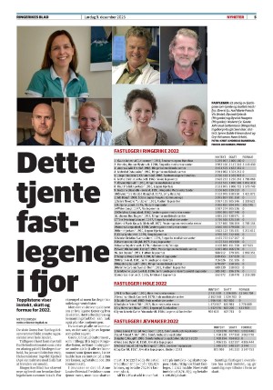 ringerikesblad-20231209_000_00_00_005.pdf