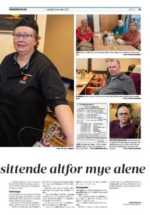 ringerikesblad-20231209_000_00_00_033.pdf