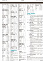 romerikesblad-20051026_000_00_00_031.pdf