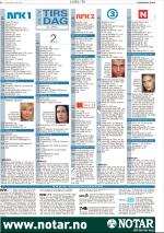 romerikesblad-20070424_000_00_00_054.pdf