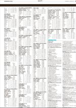 romerikesblad-20070425_000_00_00_033.pdf