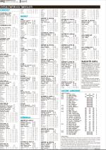 romerikesblad-20071219_000_00_00_028.pdf